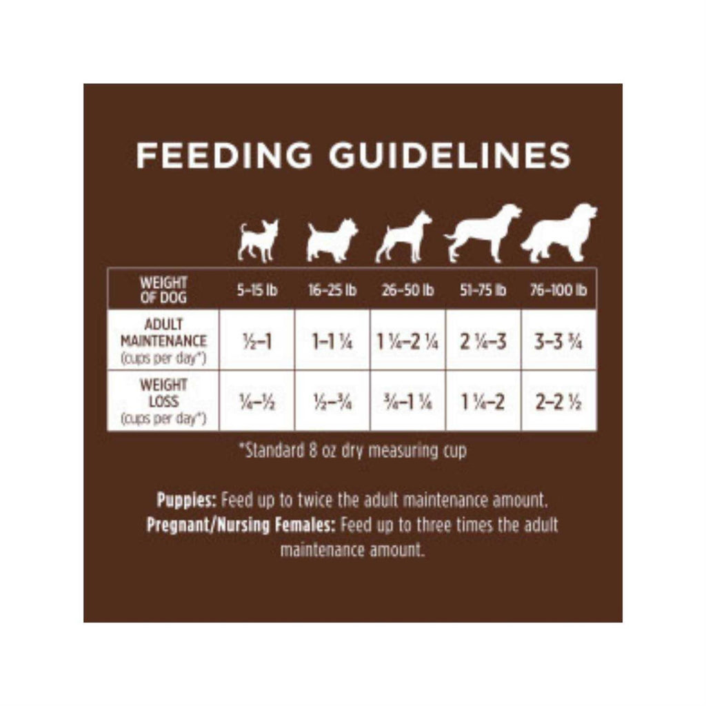 Grain-Free Real Chicken Recipe Dry Dog Food V720