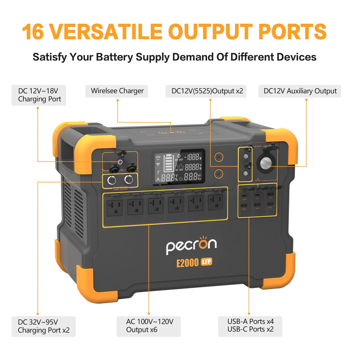 Portable Power Station 1920Wh 2000W LiFePO4 Battery N38106