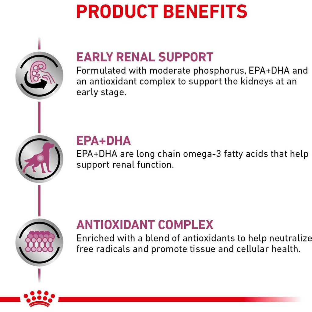 Renal Support Dry Dog Food X1191