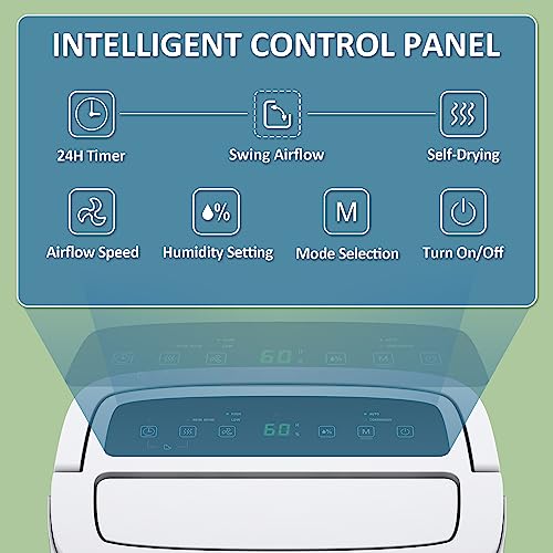 120 Pints Energy Star Home Dehumidifier with Drain Hose Q61127