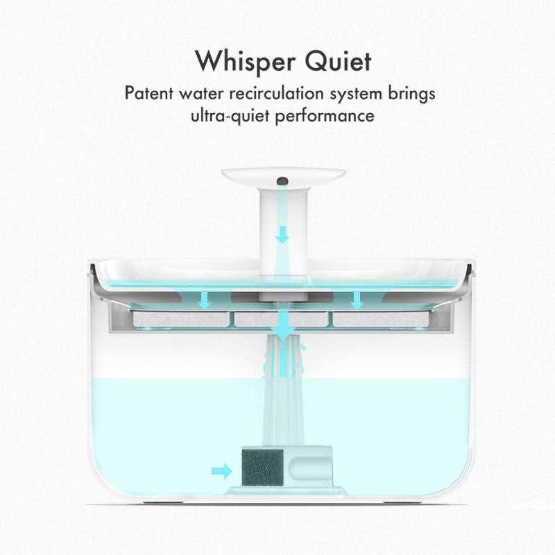 Cat Water Fountain 71fl oz Ultra Quiet Pet Water Fountain N803690