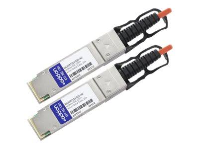 56GBase-AOC A168