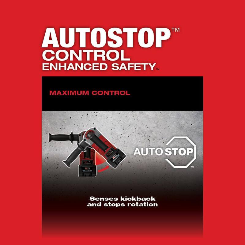 18-Volt Lithium-Ion Brushless Cordless SDS-Plus Rotary Hammer F211