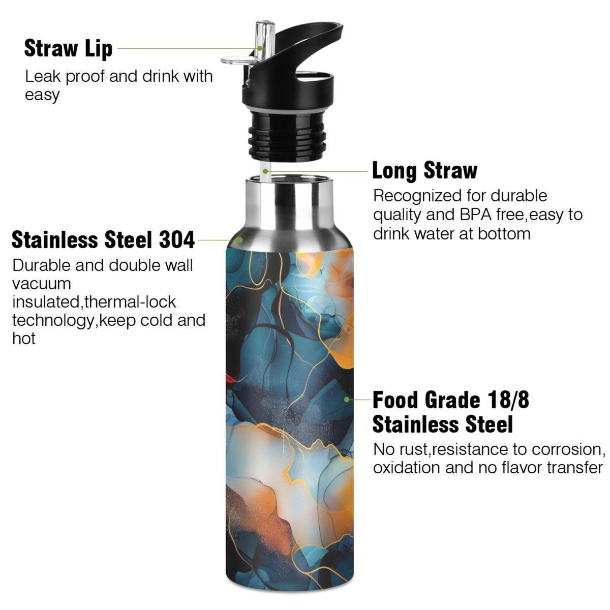 20 oz Stainless Steel Insulated Water Bottle with Straw Lid F4655