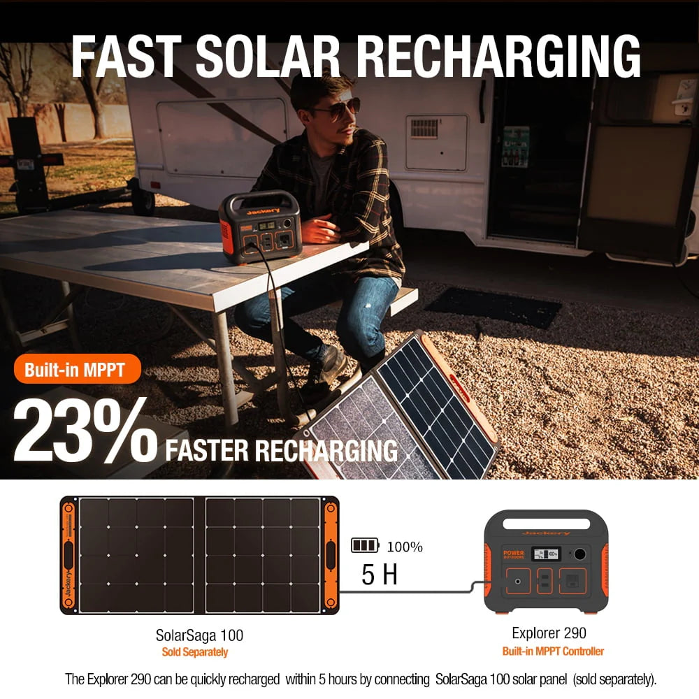 Portable Power Station D1498