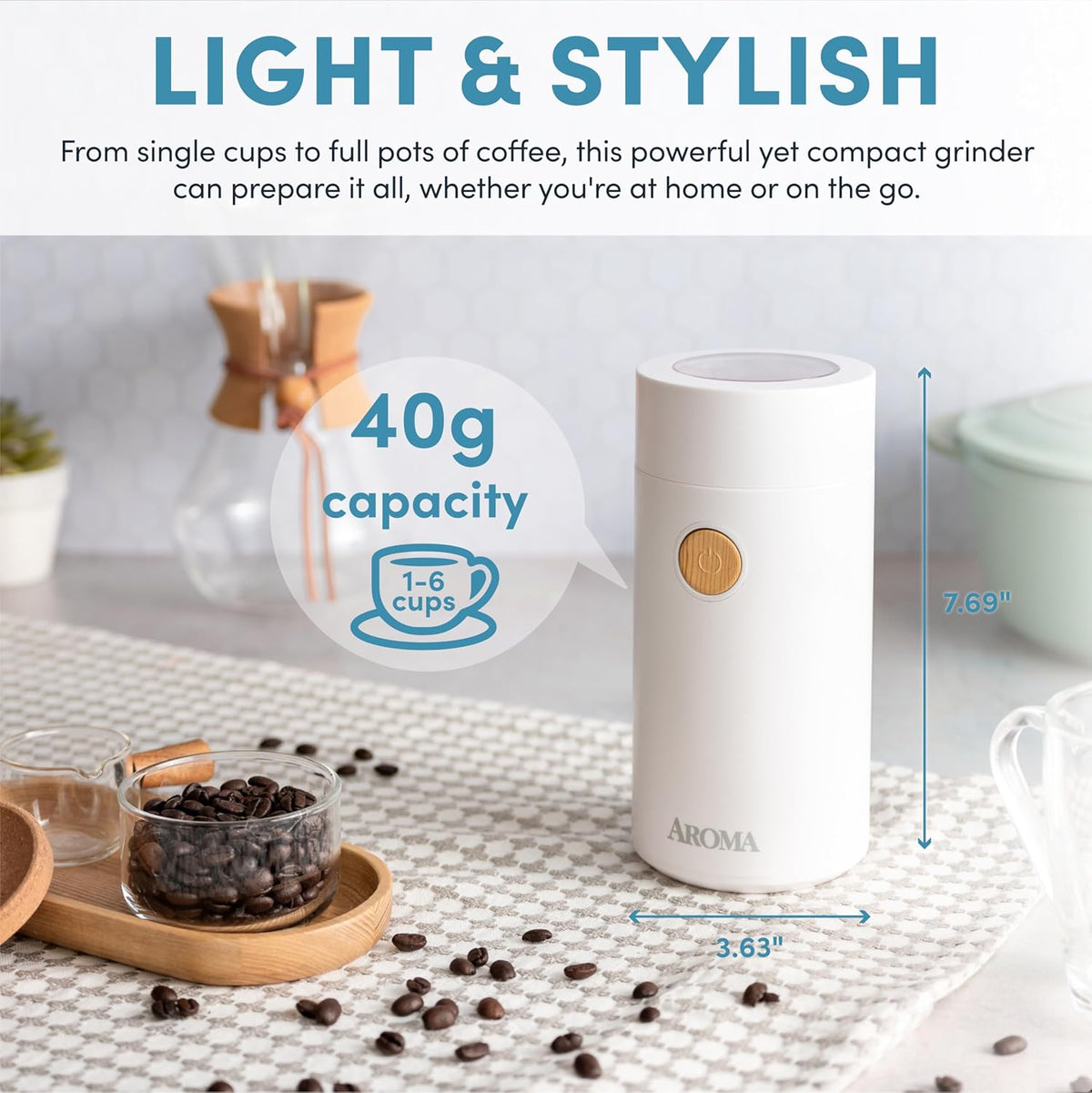 White 40g Mini Electric Coffee Grinder J31569