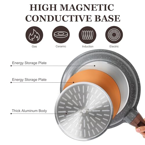 Nonstick Ceramic Frying Pan Skillet with Lid, 12.5 Inch M629682