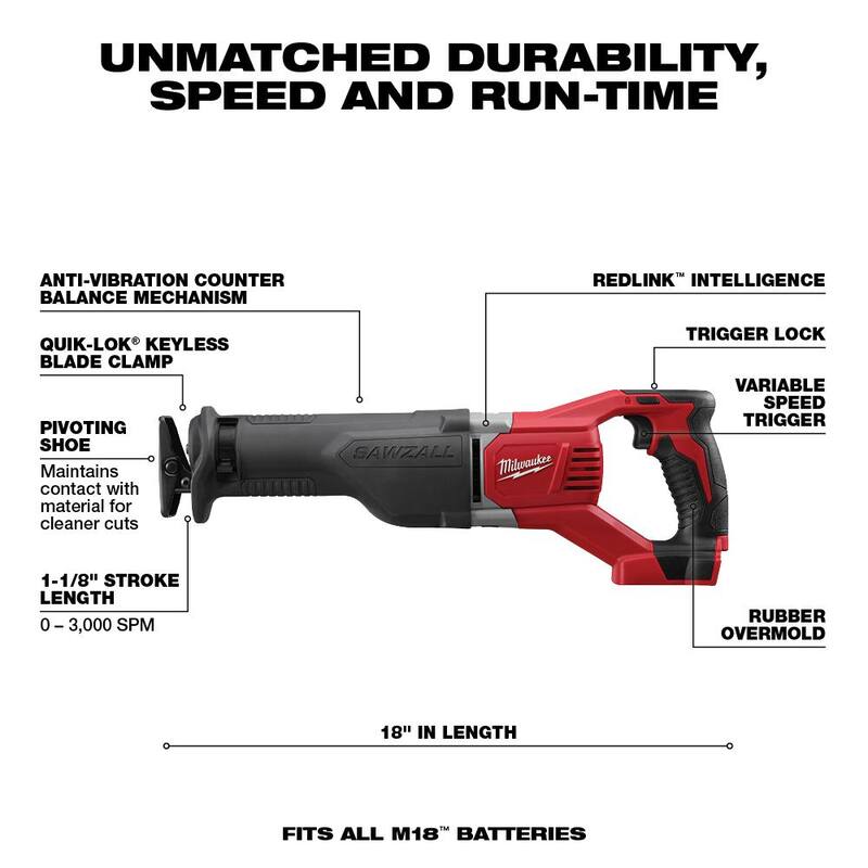 18V Cordless Drill Driver Impact Driver Combo Kit with Reciprocating Saw J366290