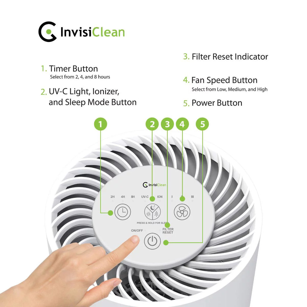 5 in 1 Air Purifier H8682