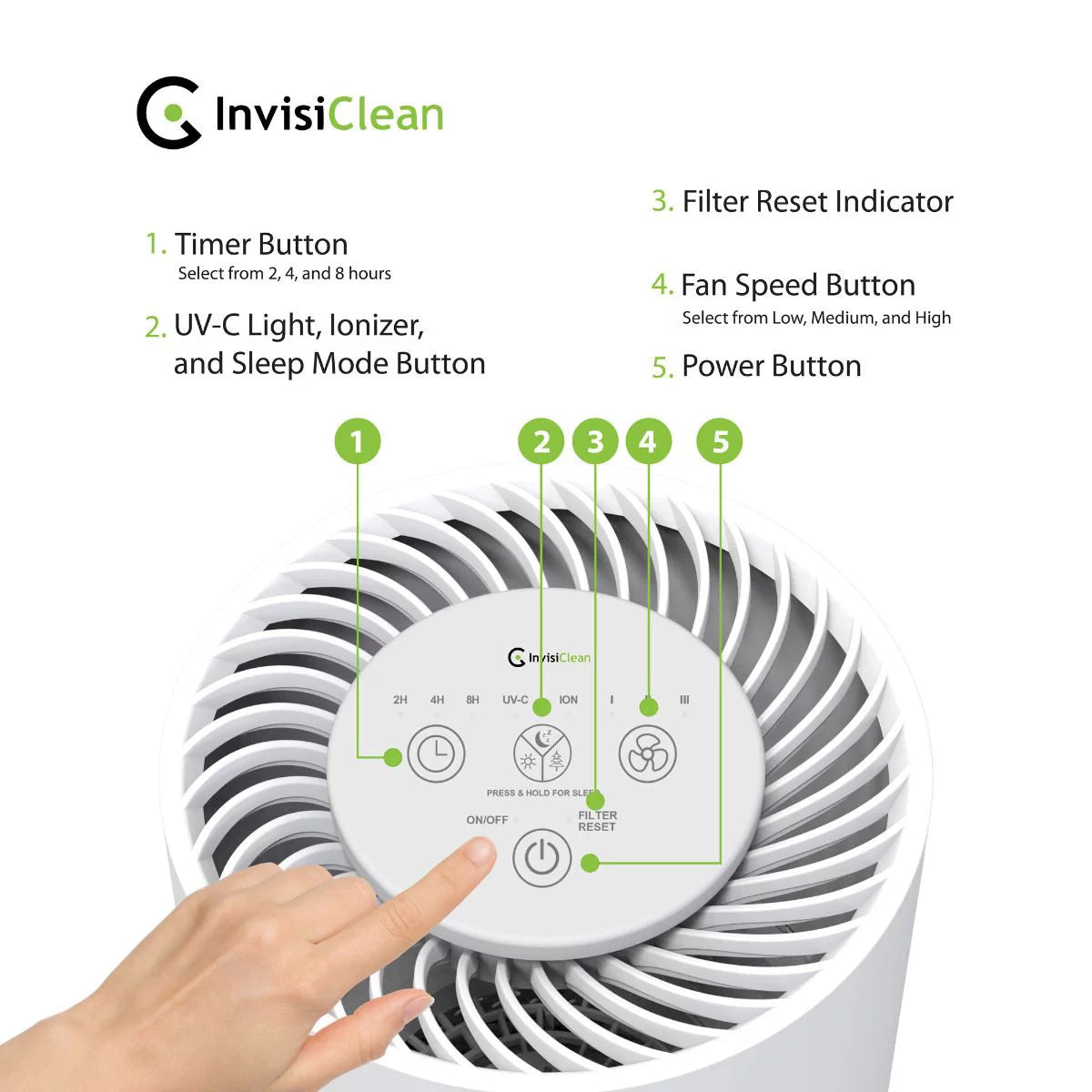 5 in 1 Air Purifier H8682