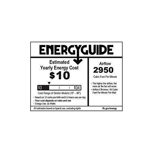 Brushed Nickel 42-Inch Ceiling Fan with Five Blades B771
