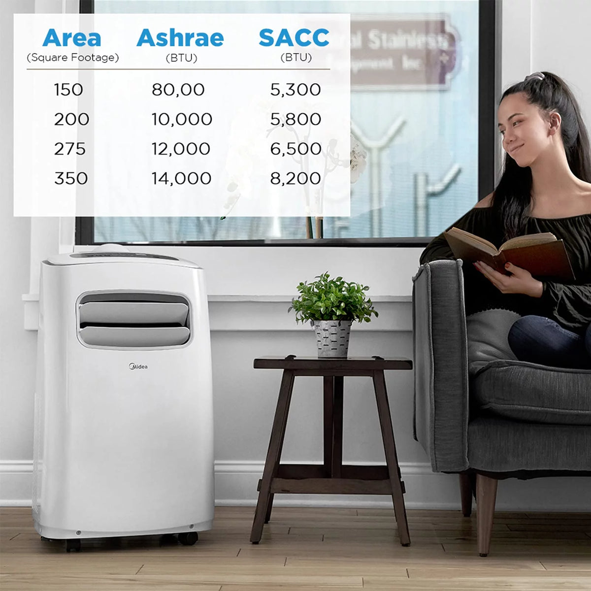 8,000 BTU Portable Air Conditioner with Remote Control & Window Kit B808947
