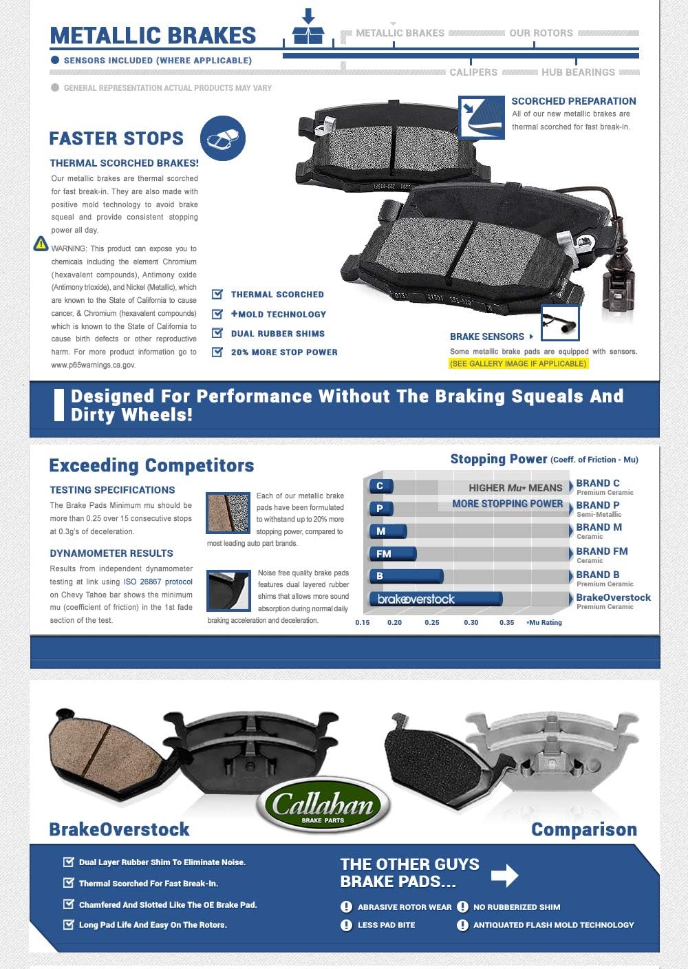 5 Lug Brake Rotors and Metallic Brake Pads T40342