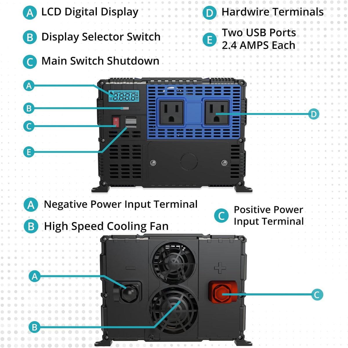 4000 Watts 12V to 110V Modified Sine Wave Power Inverter I364