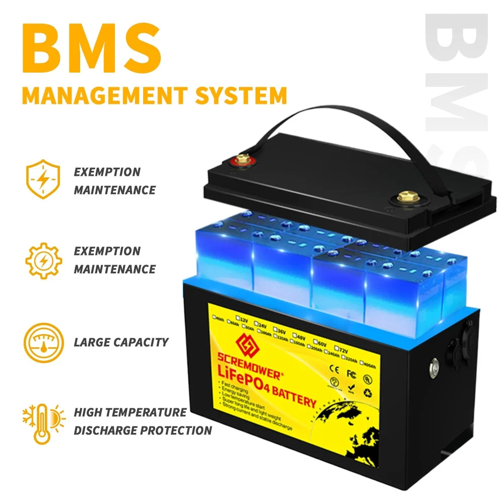 12V 100AH LiFePO4 Lithium Battery with 100A BMS M781436