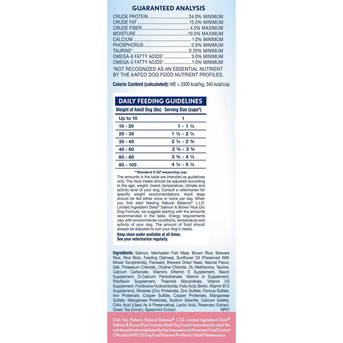 Limited Ingredient Dry Dog Food F6263