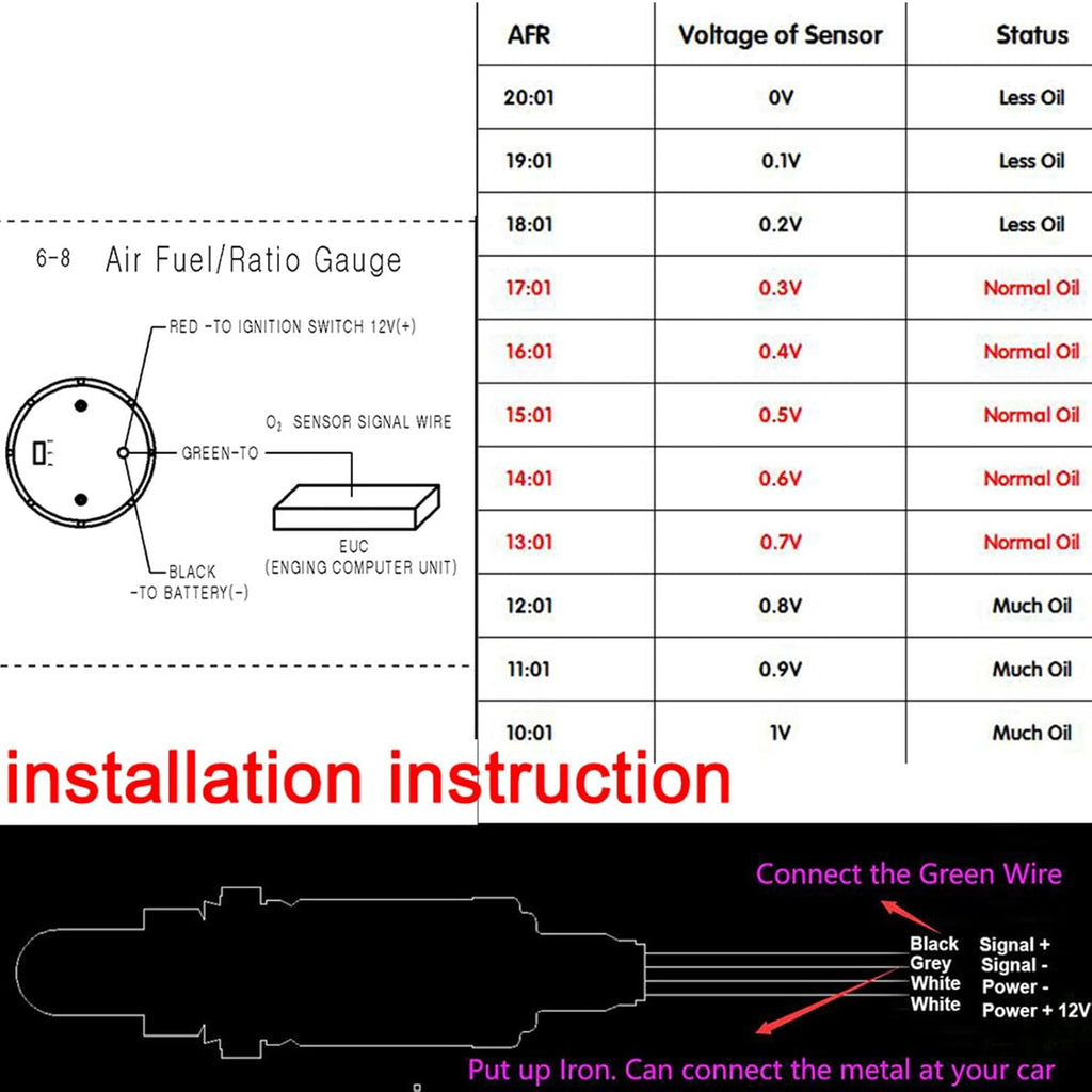 52mm LED Digital Air/Fuel Ratio Gauge with Narrowband O2 Oxygen Sensor Pack of 2 E43181