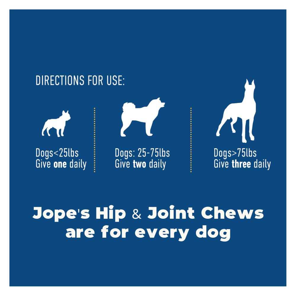 Hip & Joint Dog Chews T424