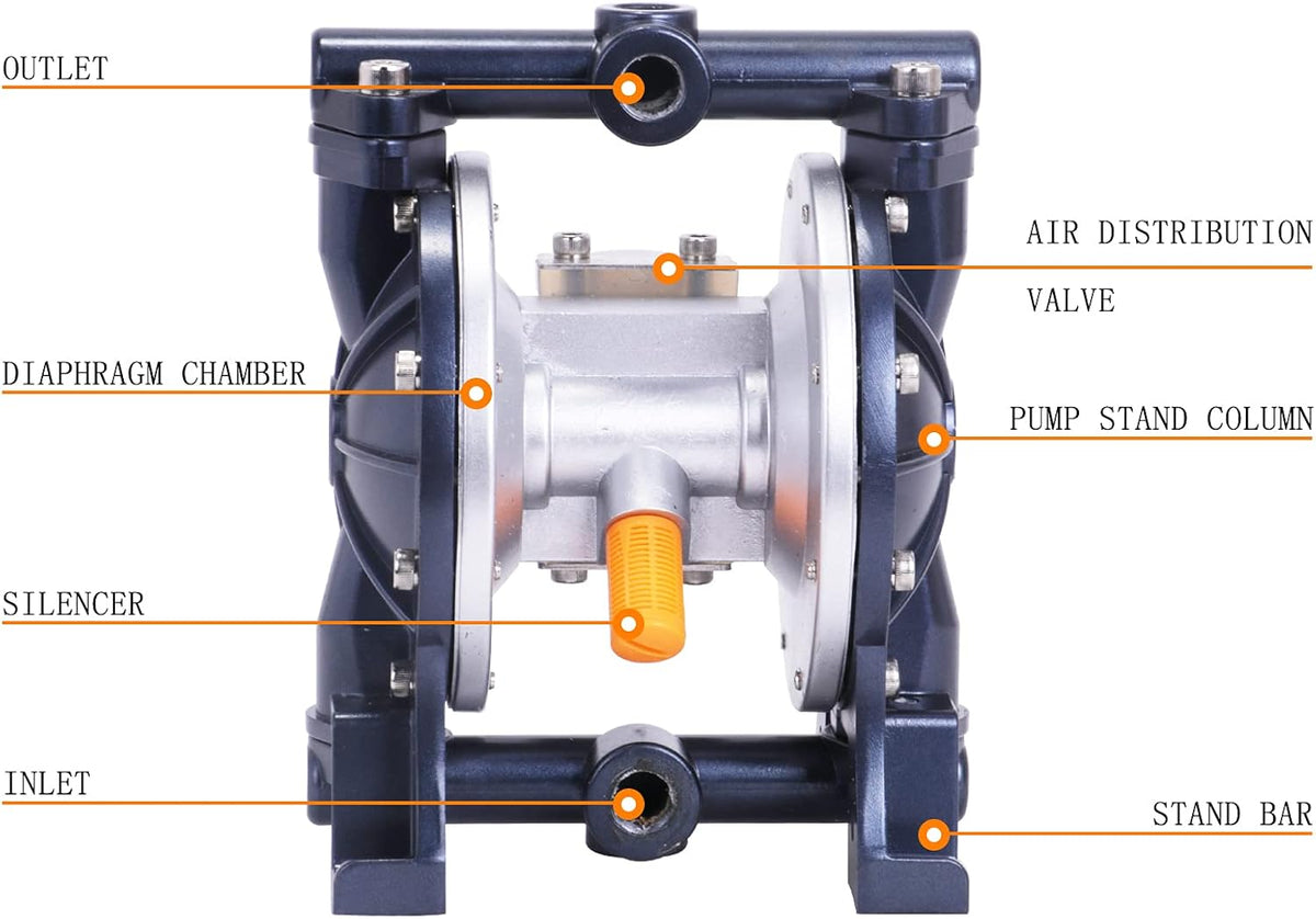 Air-Operated Double Diaphragm Pump 3/8" Inlet & Outlet 1/4" Air Inlet (18L/min) O13659