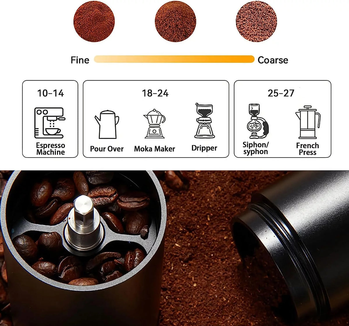 Portable Stainless Steel Burr Coffee Grinder Y890814