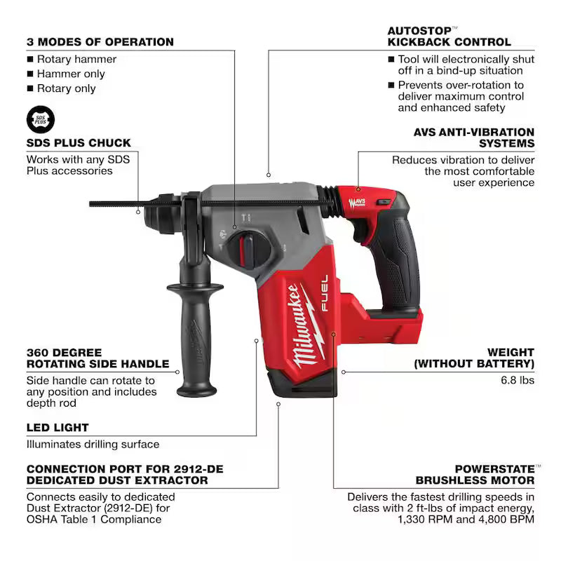 18-Volt Lithium-Ion Brushless Cordless SDS-Plus Rotary Hammer F211