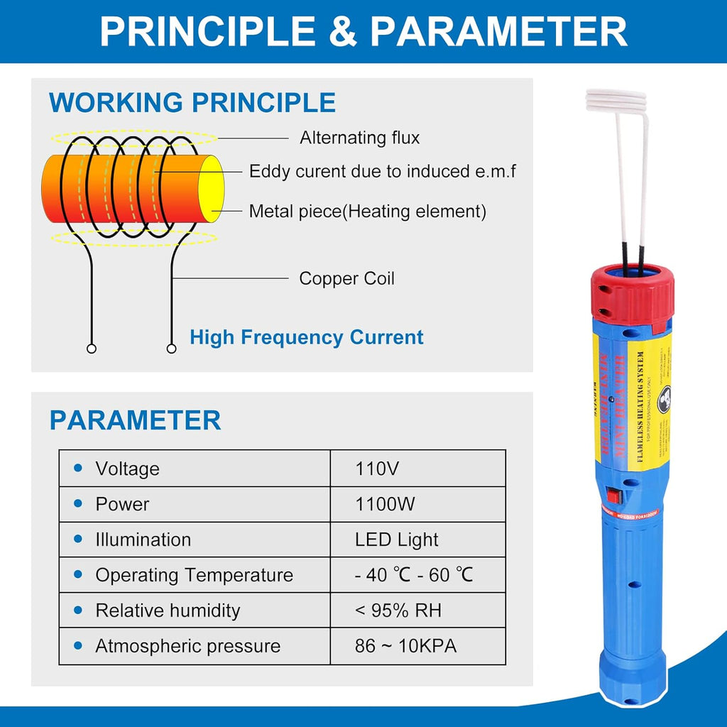Magnetic Induction Heater Kit 8 Coils Handheld with Portable Storage Box V824