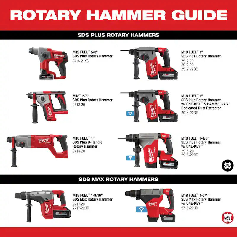 18-Volt Lithium-Ion Brushless Cordless SDS-Plus Rotary Hammer F211