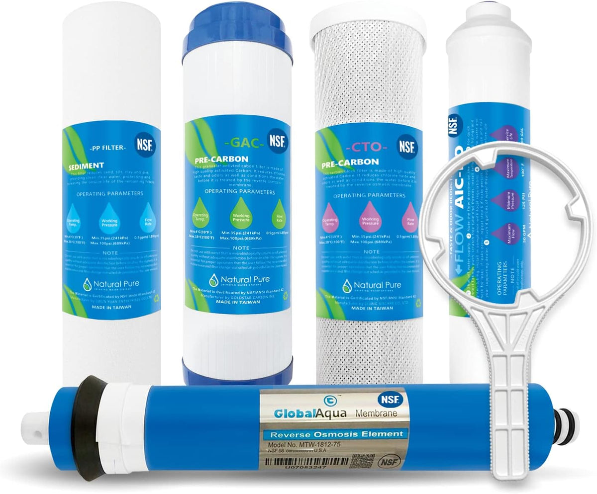 Reverse Osmosis Water Filter Cartridge Replacement with 75 GPD RO Membrane T109