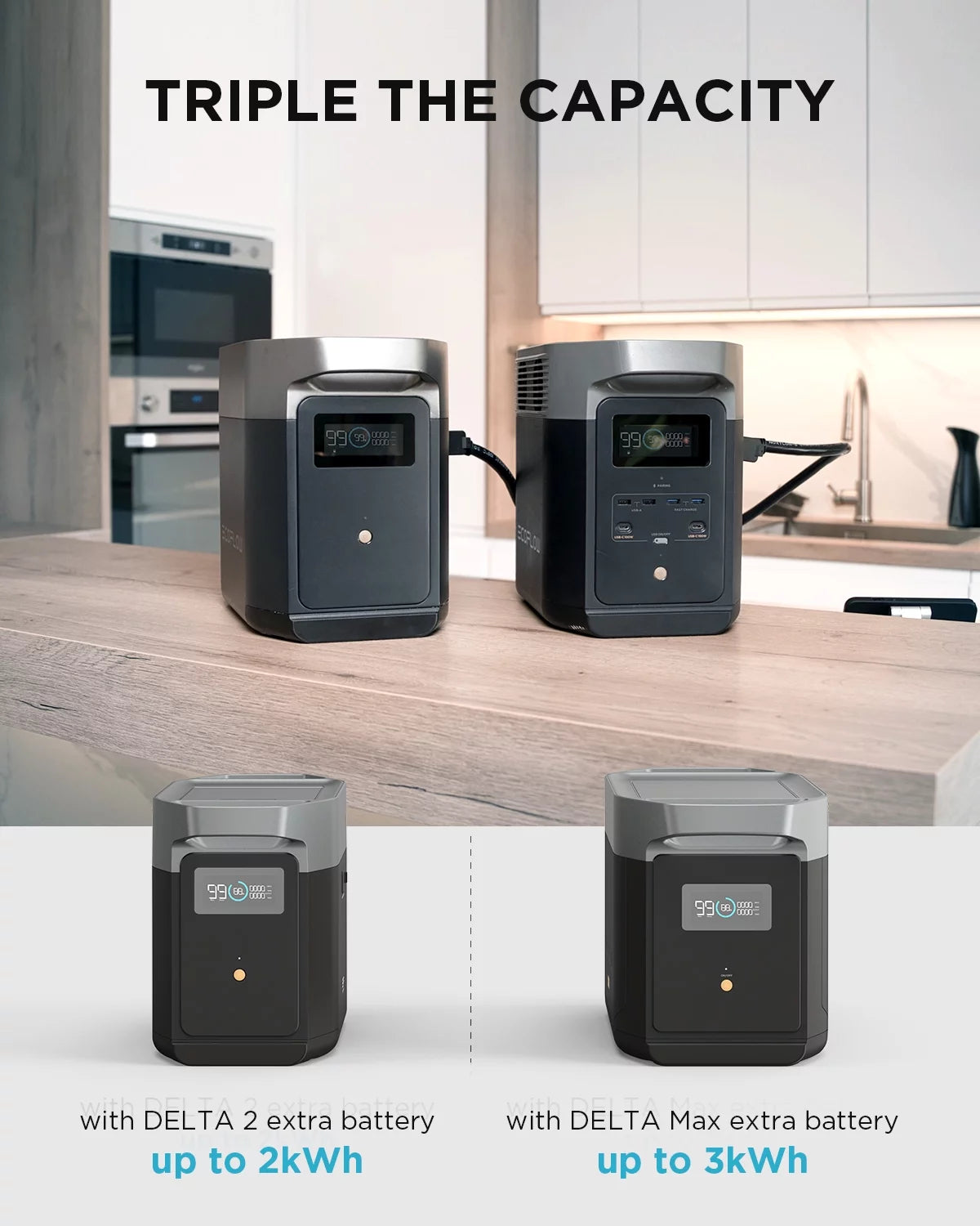 1024Wh 1800W Portable Power Station G163095