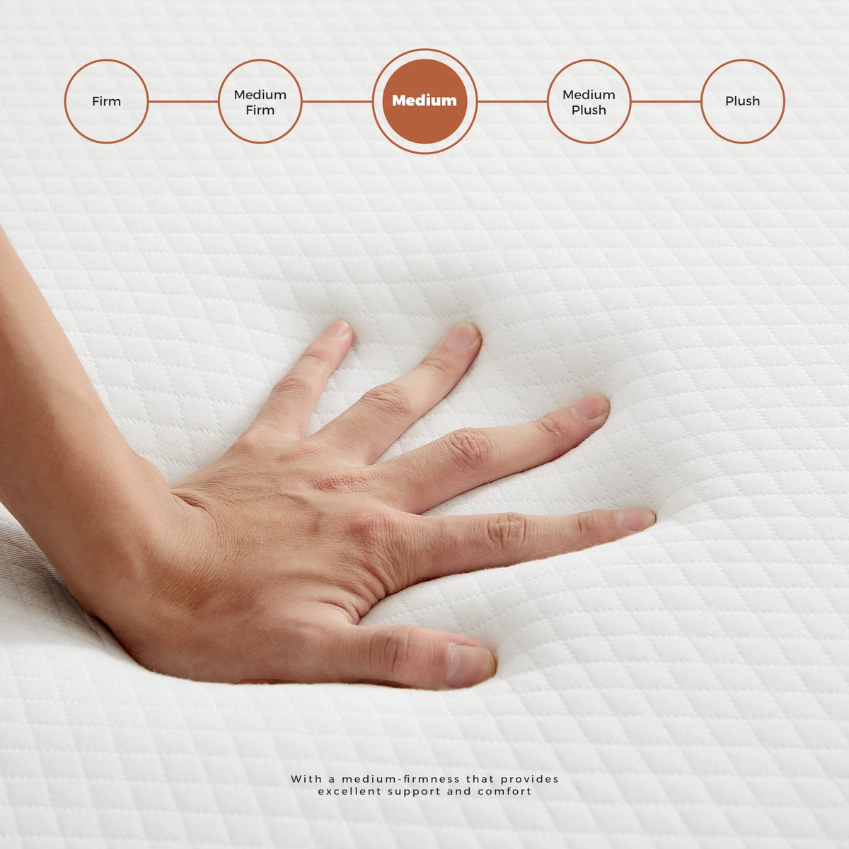 4 inch Tri-fold Memory Foam Mattress Topper, Twin Size, White I8950