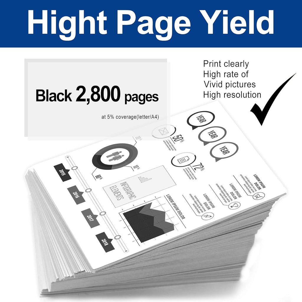 2 Black 410A Toner Cartridge Pack of 2 A945029