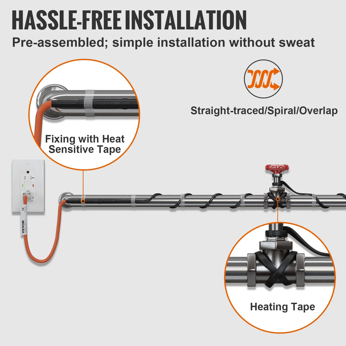 Self-Regulating Pipe Heating Cable, 80-feet 5W/ft, 120V M291396