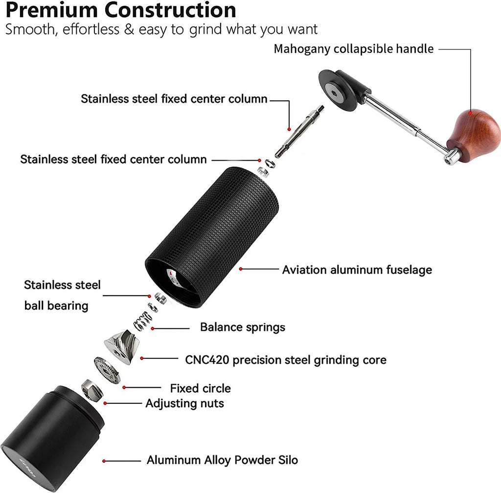 Portable Stainless Steel Burr Coffee Grinder Y890814