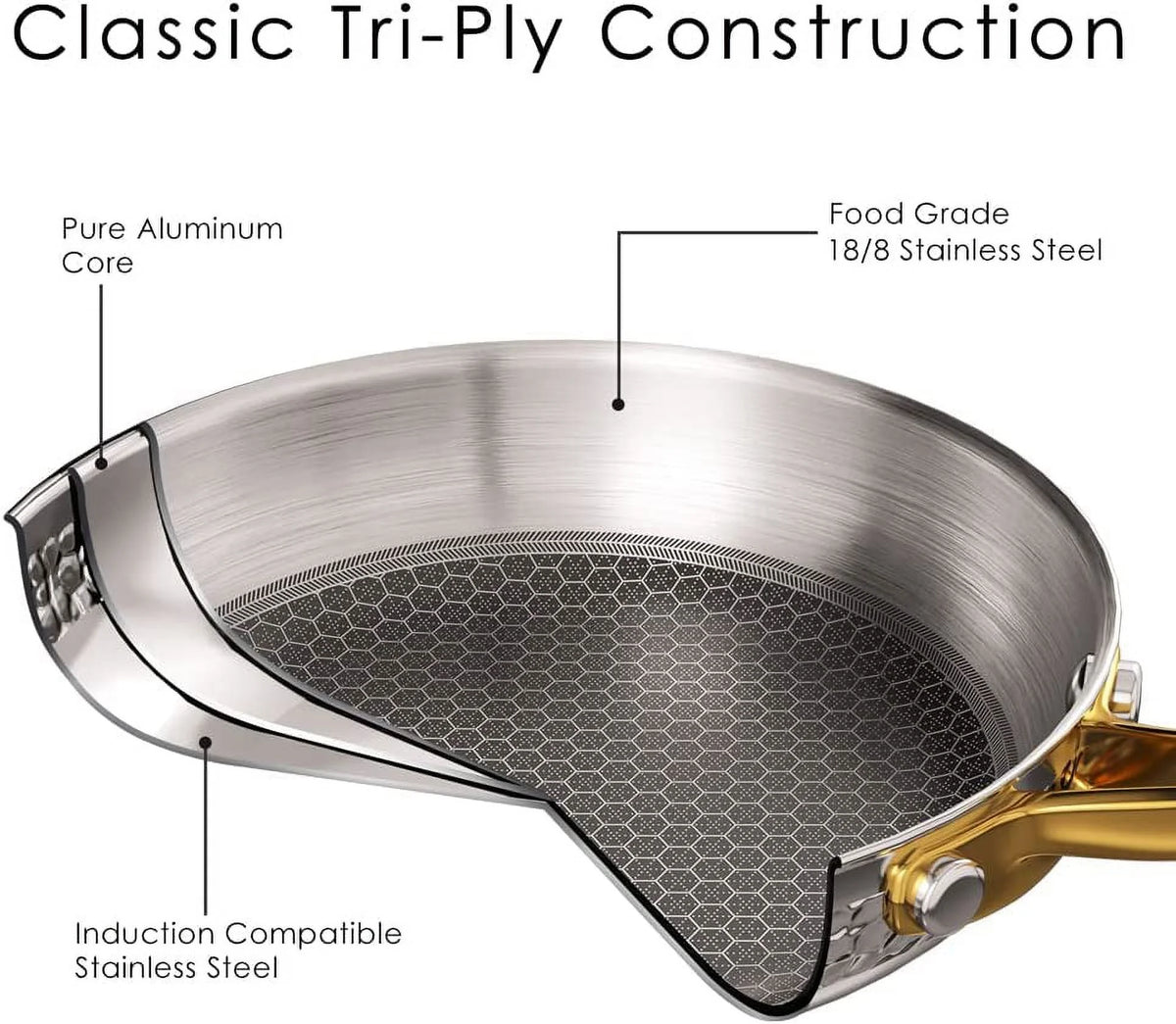 Tri-Ply Stainless Steel Hammered Cookware Set Z76519