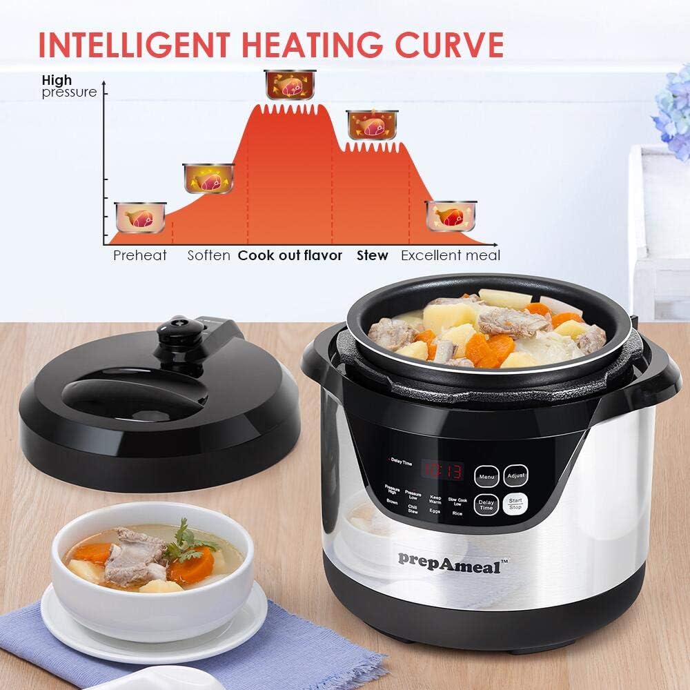 3 Quart Electric Pressure Cooker R60640
