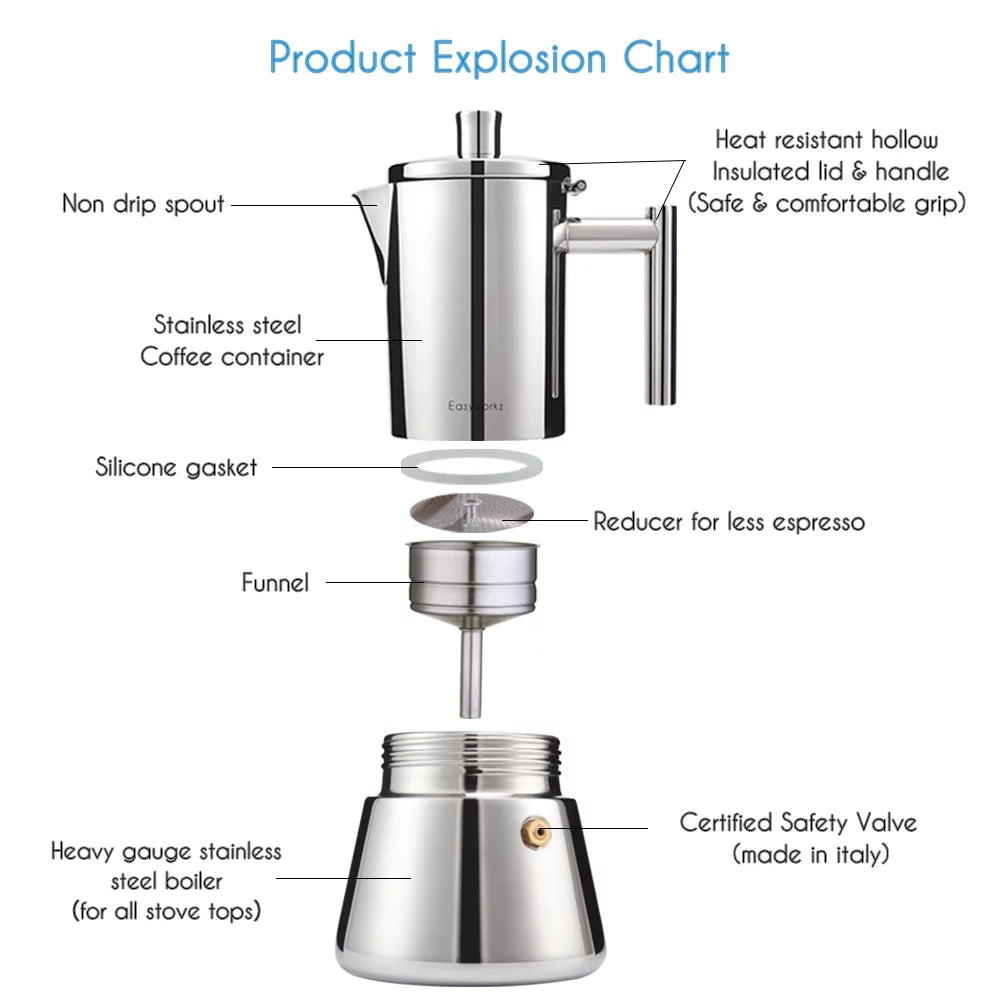 12 Cup Stainless Steel Stovetop Espresso Maker O667445