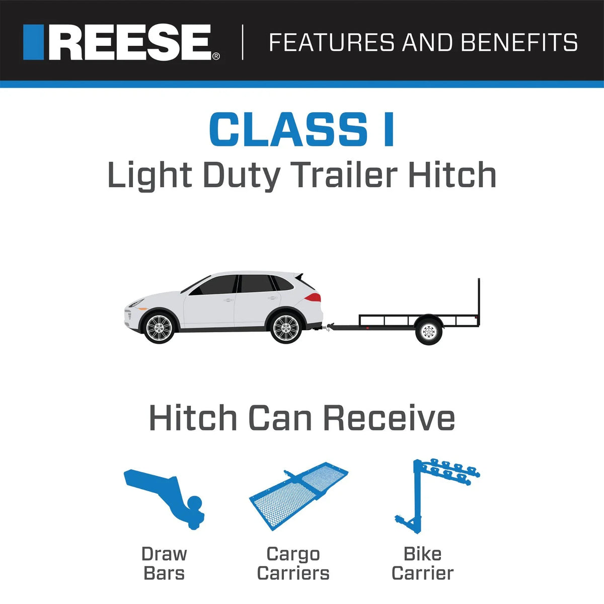 Class 1 Trailer Hitch, 1-1/4 Inch Square Receiver, Black O915922