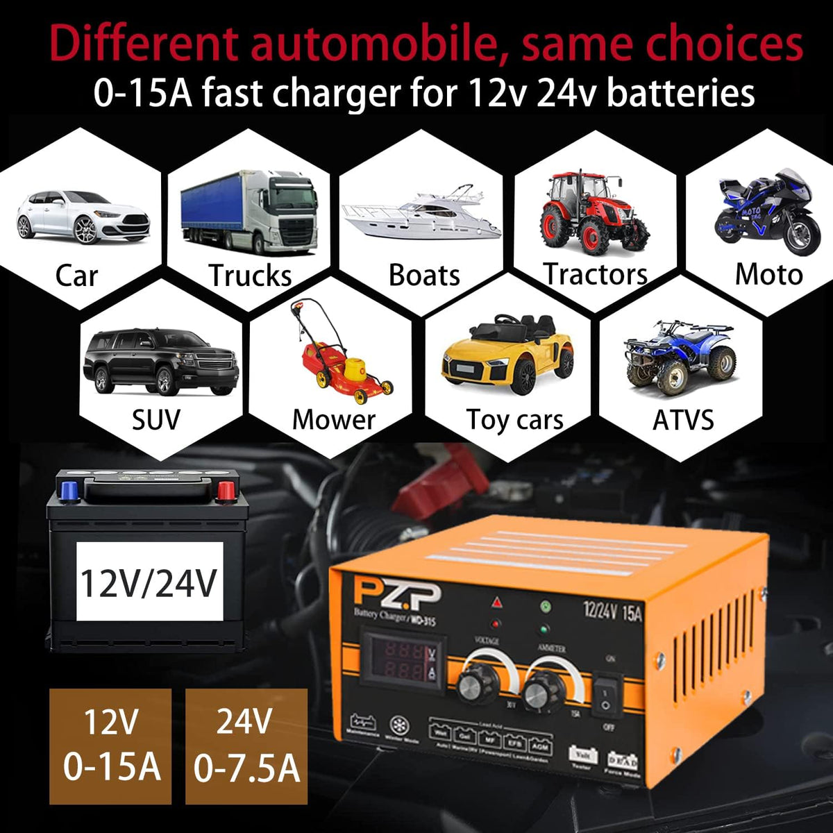 15-Amp Automotive Car Battery Charger and Maintainer M87868