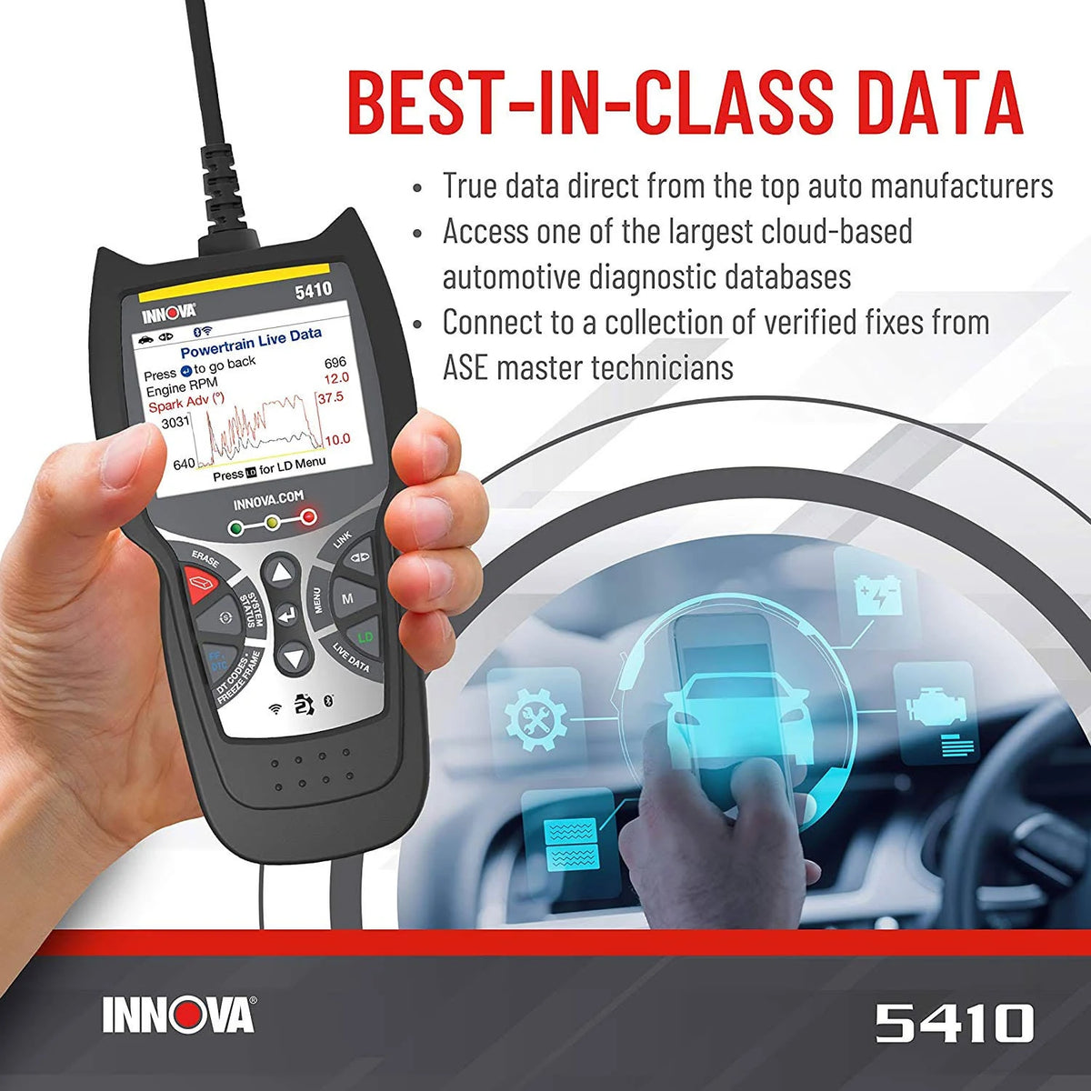 OBD2 Scan Tool E9590