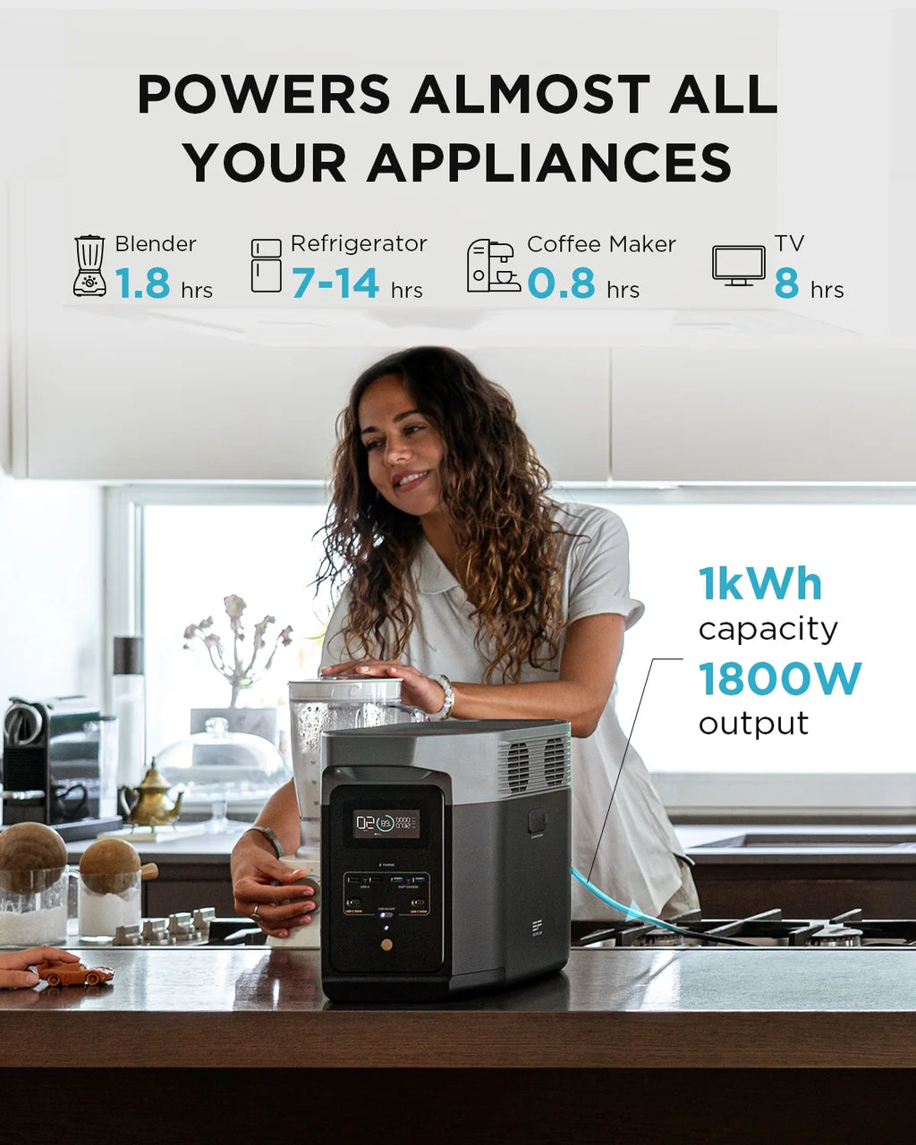 1024Wh 1800W Portable Power Station G163095