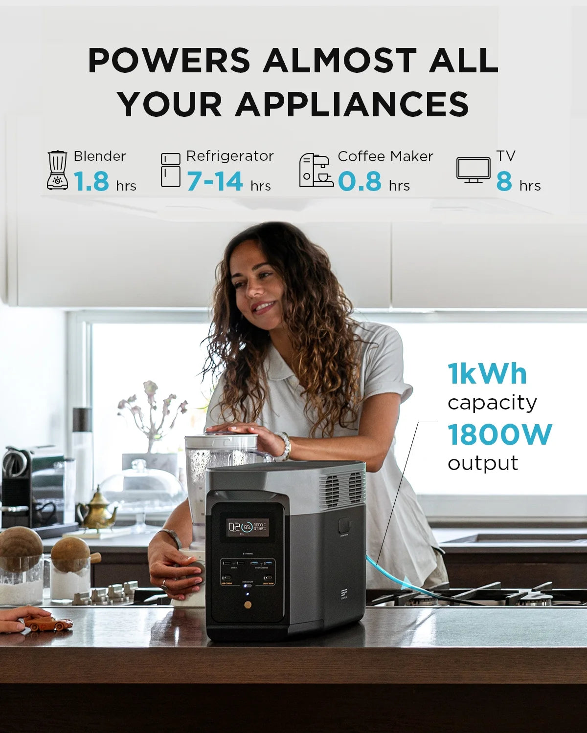 1024Wh 1800W Portable Power Station G163095
