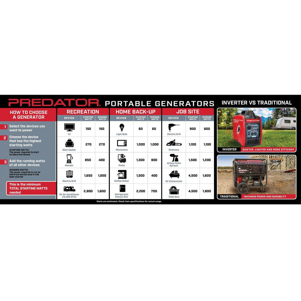 1800 Watt Gas-Powered Portable Generator G972