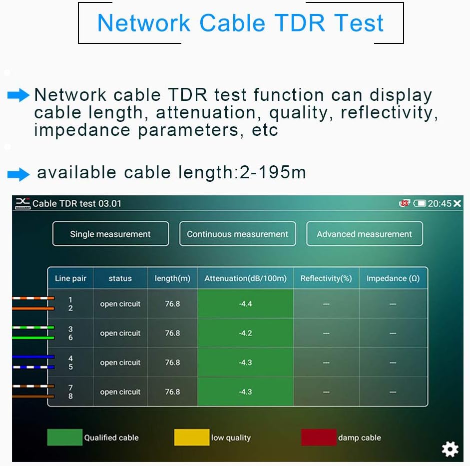 7 Inch IP Camera Tester Monitor with HDMI in&Out W3179