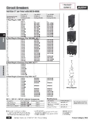 Molded Case Circuit Breaker O119