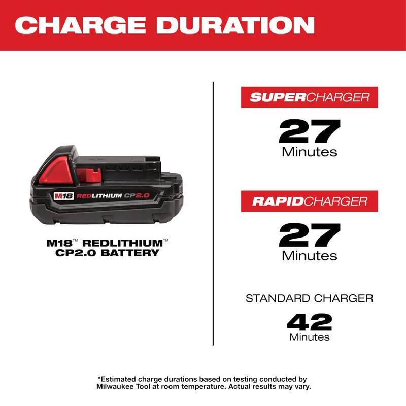 18-Volt Lithium-Ion Brushless Cordless 1/2 in. Compact Drill/Driver Kit with 2 Gal. Cordless Wet/Dry Vacuum Z930