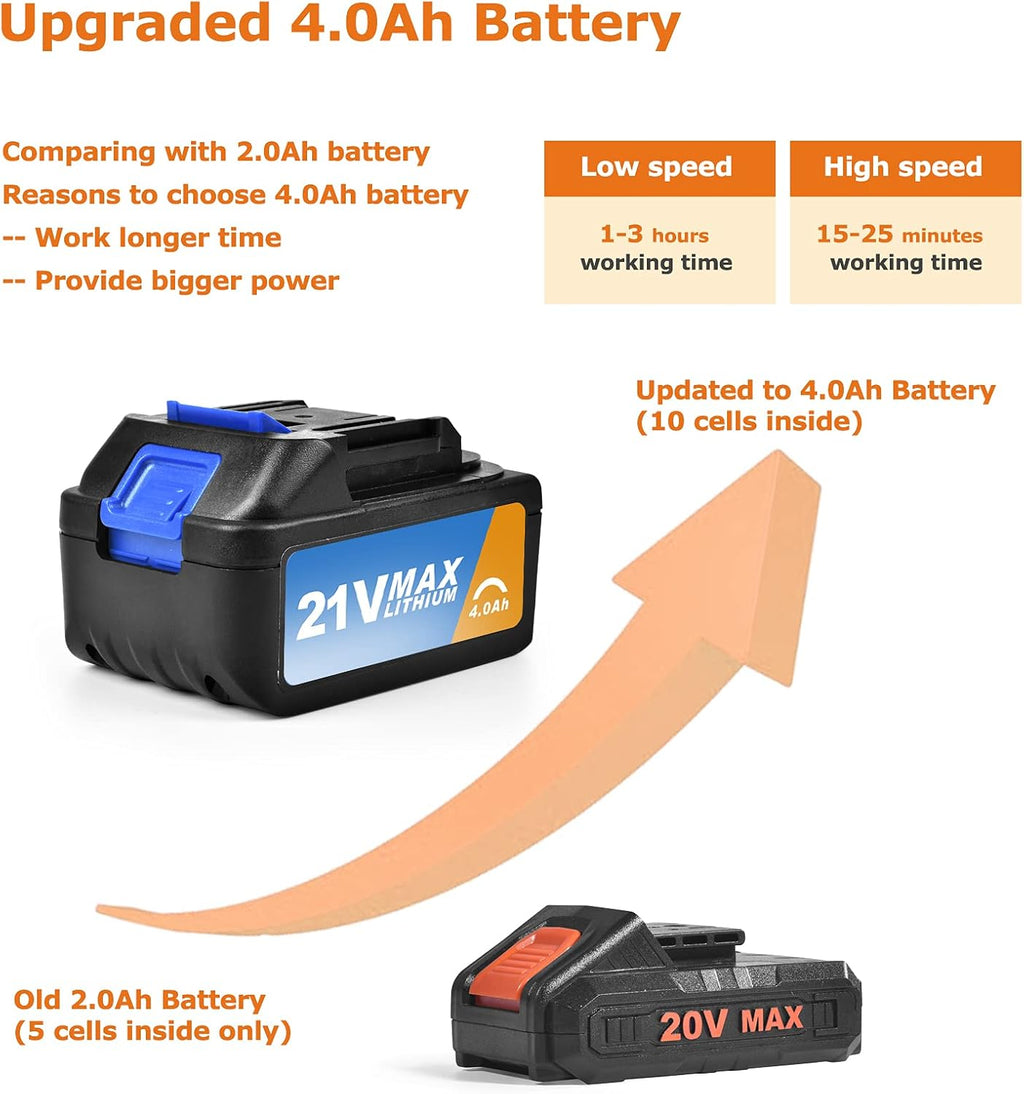 21V 4.0Ah Cordless Leaf Blower with Battery and Charger U741501