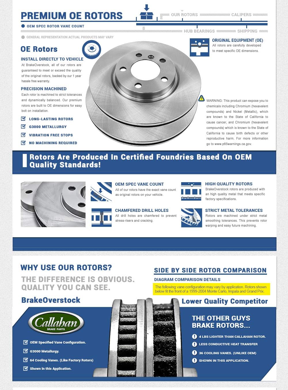 Premium OE Brake Disc Rotors + Ceramic Brake Pads + Hardware T8267