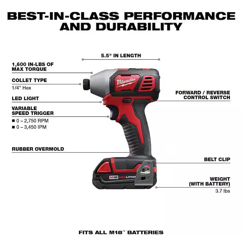 18V Cordless Drill Driver Impact Driver Combo Kit with Reciprocating Saw J366290
