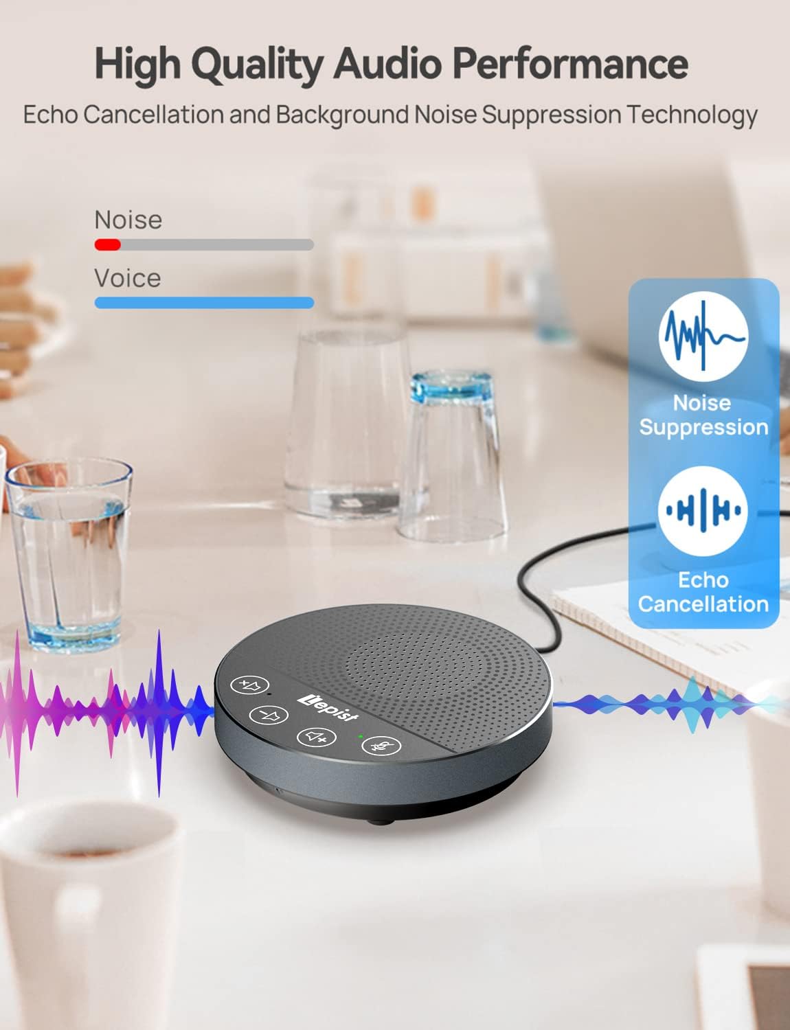 USB Speakerphone with Microphone S946