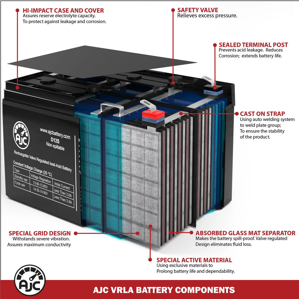 12V 5Ah Sealed Lead Acid Battery H86399